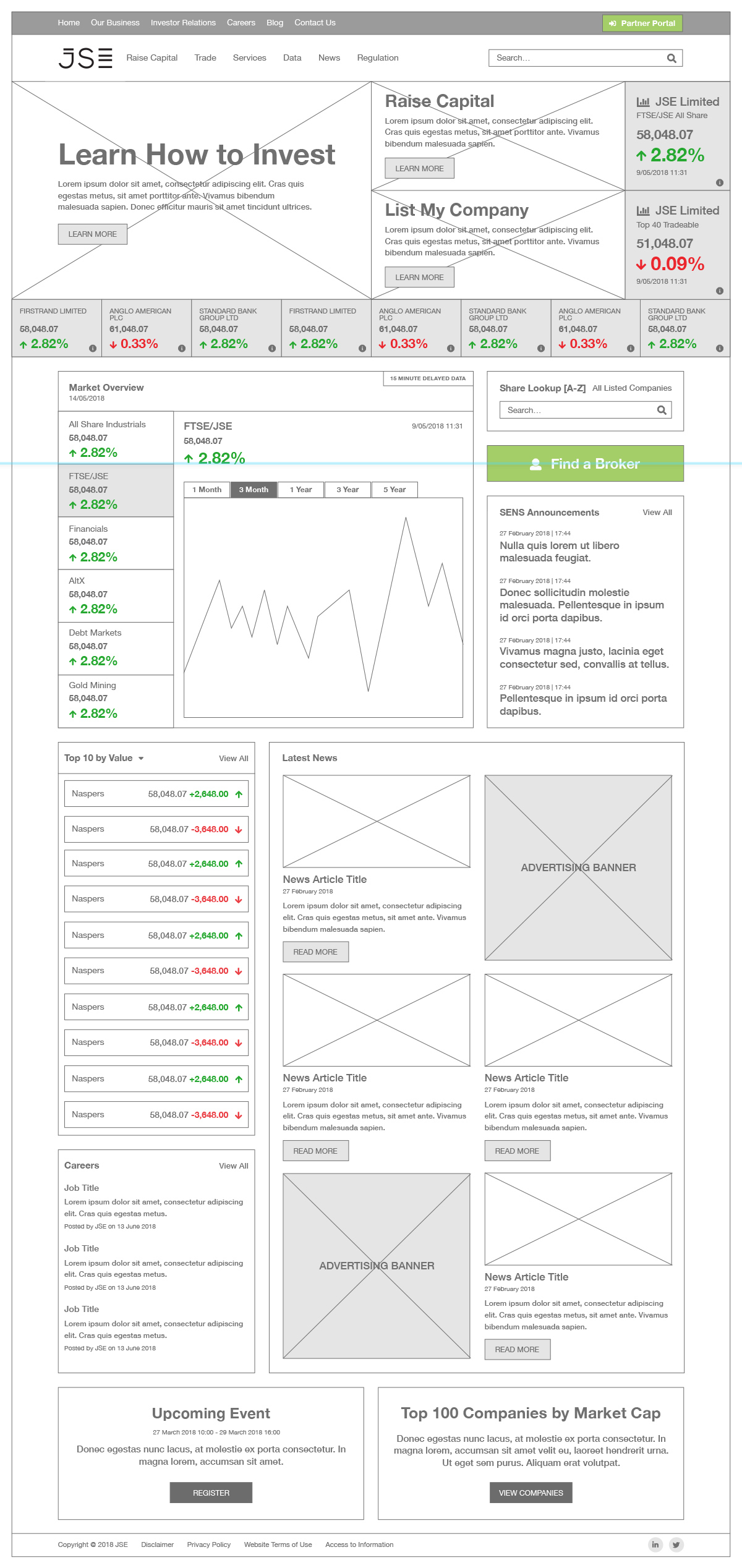 Johannesburg Stock Exchange UX and Web Design
